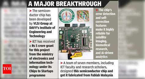 DAVV develops semiconductor chip to enhance data storage accuracy ...