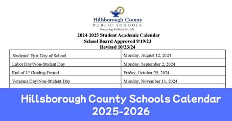 Wake County Public Schools Calendar 2025-2026 | Download Now