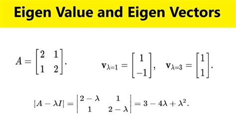 Image result for Eigen Vector and Eigenvalues Examples