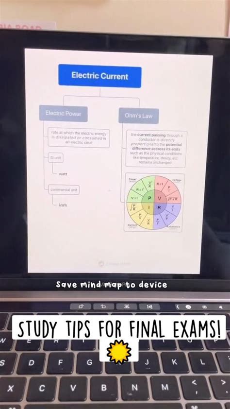 Image result for Final Exam Tips