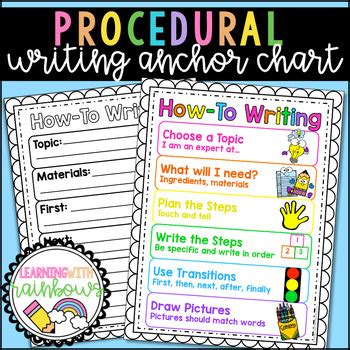 Image result for Procedural Writing Anchor Chart