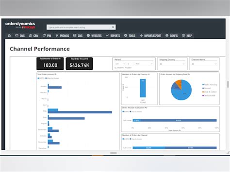 Tecsys OrderDynamics Price, Features, Reviews & Ratings - Capterra India