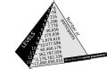 File:Pyramid scheme diagram.svg - Wikipedia
