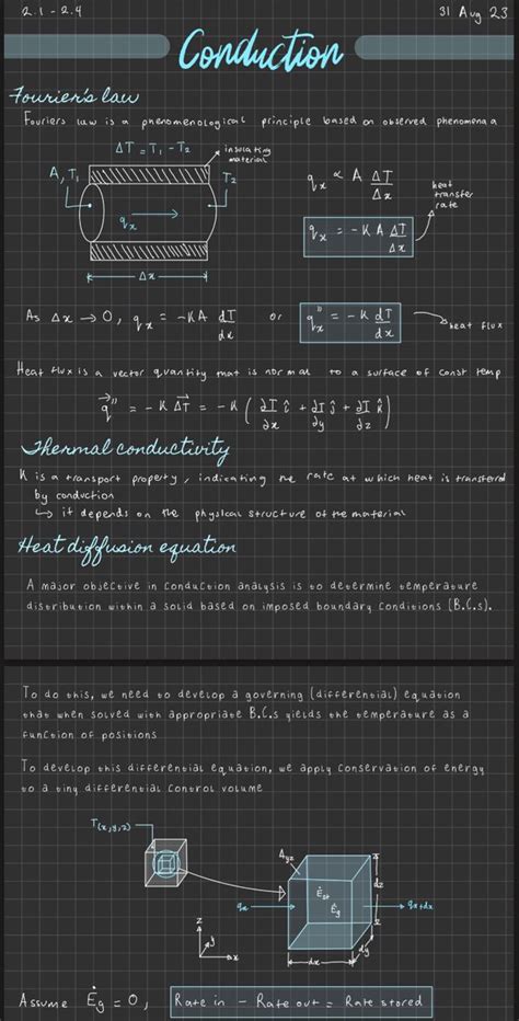 Image result for Example for Conduction Heat Transfer with Numbers