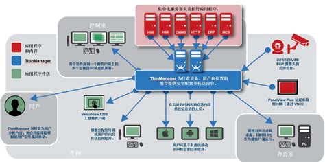 公司服务前台素材-公司服务前台模板-公司服务前台图片免费下载-设图网