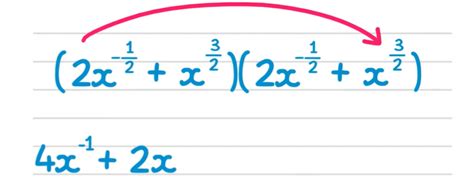 Image result for Math Help GCSE