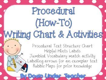 Image result for Chart Showing Procedural Text Sort