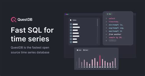 Image result for SQL ALTER Table Column Data Type