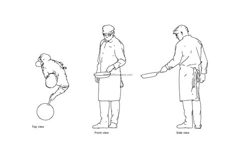 Rezultat imagine pentru Chef