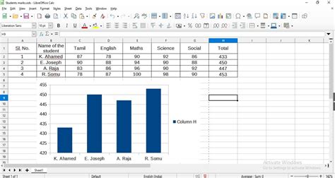 Insert a Chart in LibreOffice Calc — lesson. Science State Board, Class 8.