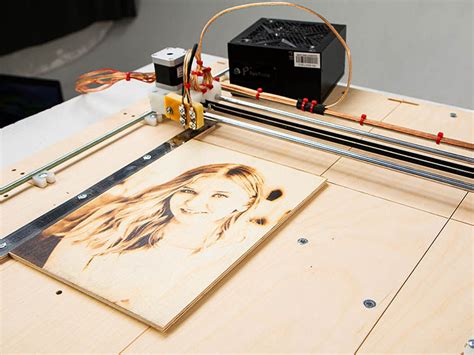 Pyroprinter 的图像结果