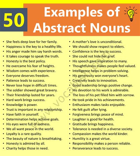 50 Example Sentences of Abstract Nouns | Vocabish