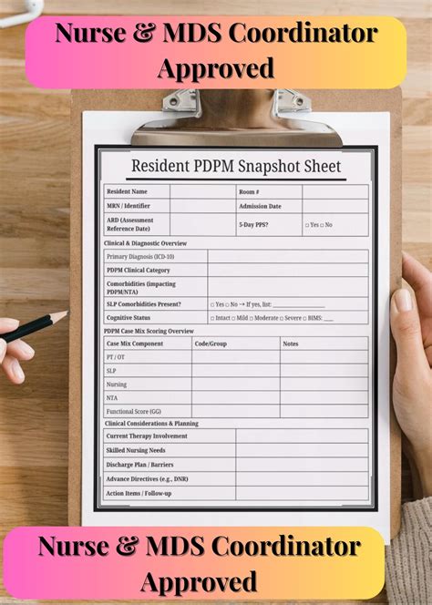 PDPM MDS Meeting Printable Toolkit for Mds Coordinator, Director of ...