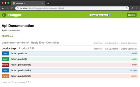 Image result for Swagger Spring Boot REST API