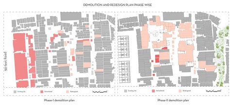 Transforming Kumbharwada, Dharavi | CEPT - Portfolio