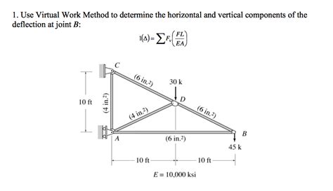 Virtual Work Integral 的图像结果