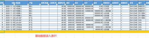 商贸公司—简单实用进销存Excel表 - 知乎