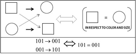 Information | Special Issue : Information: Its Different Modes and Its ...