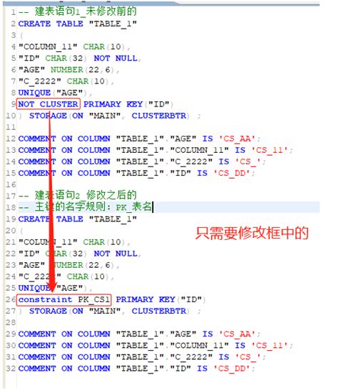 Image result for Foreign Key PowerDesigner