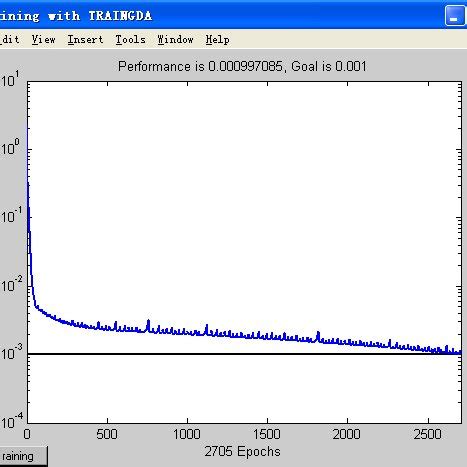 Image result for Tutorial Learning
