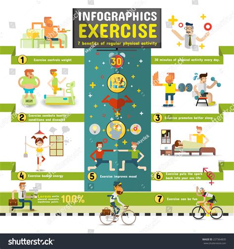 Exercise Infographics 7 Benefits Regular Physical Stock Vector 227364835 - Shutterstock