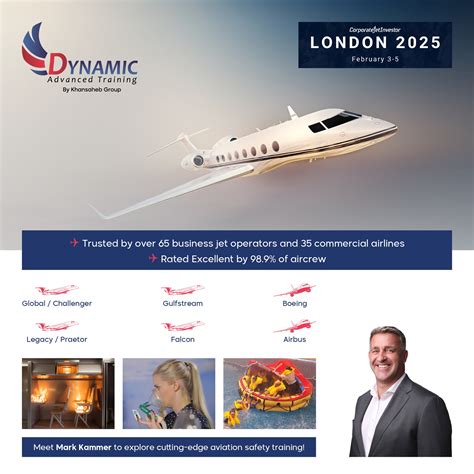 Image result for Dynamic Advanced Training