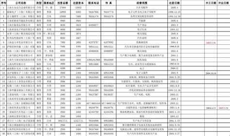 2022年河北中考录取分数线是多少_河北中考分数线2022-学前教育资源网