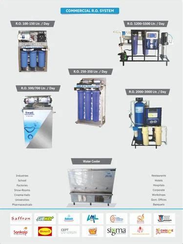 Swati Water Purification - Manufacturer of Reverse Osmosis Plants ...