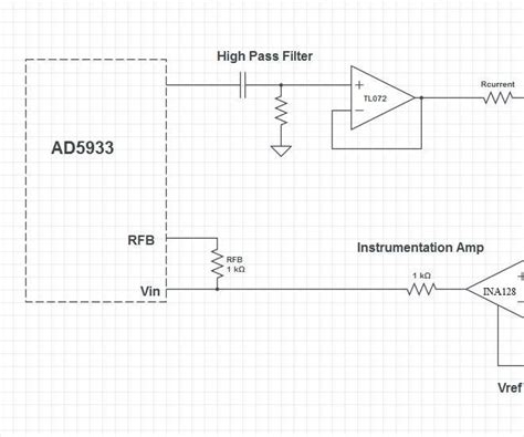 Medical Applications Using Arduino 的图像结果