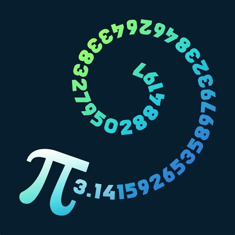 Image result for Pi Math 3.14