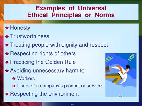 Ethical Standards Examples 的图像结果
