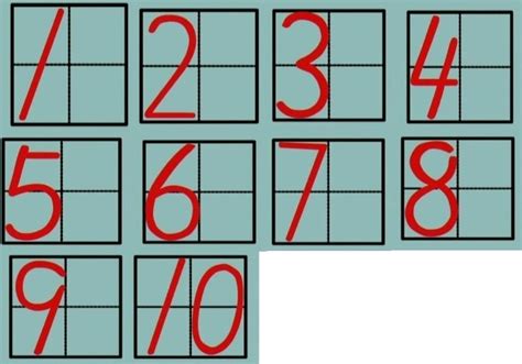 一年级小学生1-10数字的正确书写方法攻略（图示）_写法