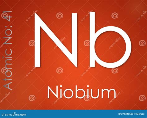 Niobium Element Symbol