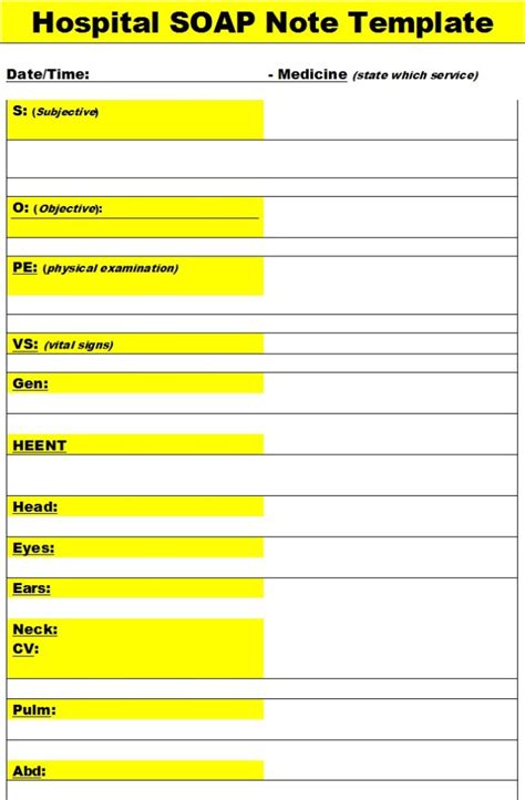 Image result for Soap Note Explained