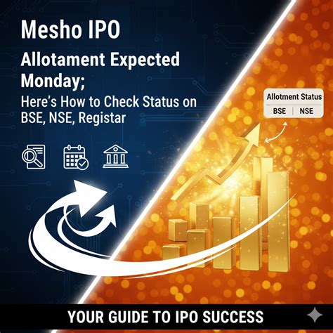 Meesho IPO Allotment Expected Monday; Here's How to Check Status on BSE ...