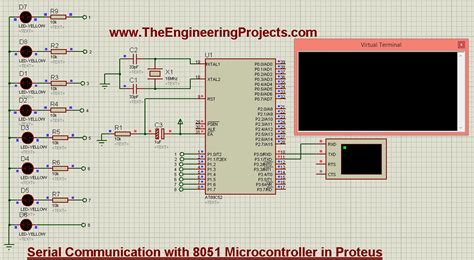 8051 Microcontroller Interview Questions 的图像结果