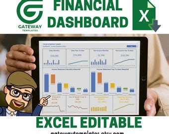 Image result for Income Statement Dashboard Excel