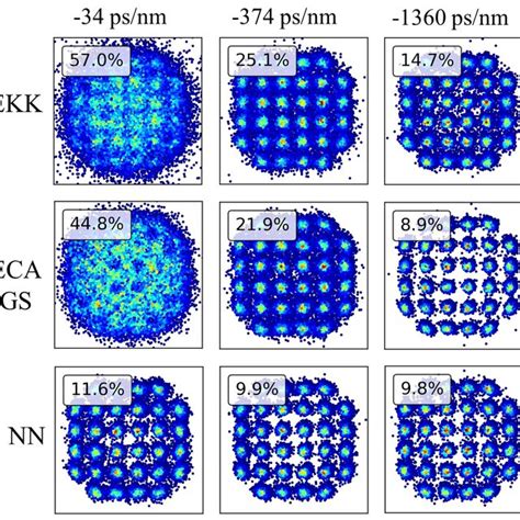 Image result for Equirectangular Constellation Chart