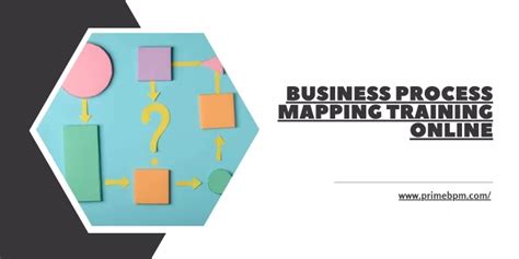 Image result for Free Process Mapping Training