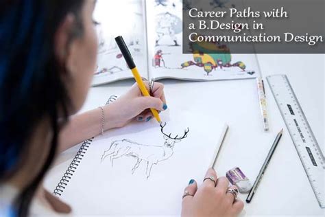 Communication Design HD 的图像结果