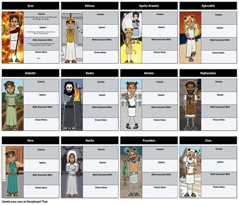 Greek Gods & Goddesses Character Map: Storyboard That