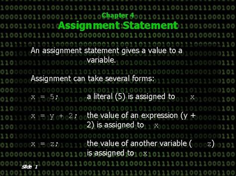 Image result for Assignment Statement Java