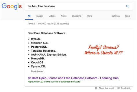 Image result for Oracle Database Express Edition Download