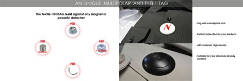 Image result for HyperLOG Neotag Greek