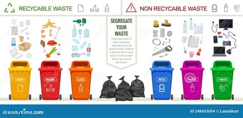 Waste Recycling. Recycled Garbage Infographic Poster. Materials Type ...