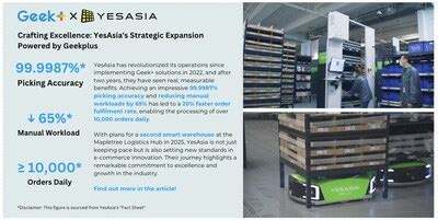 Image result for Geekplus Technology