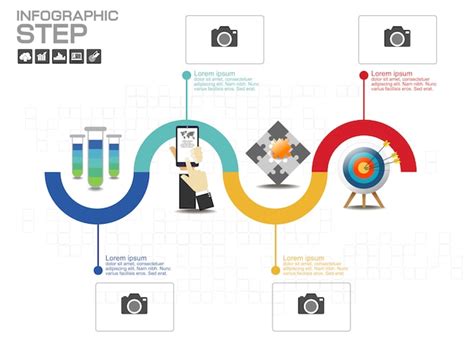 Timeline Design 的图像结果