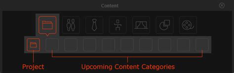 分类 Cartoon 的图像结果