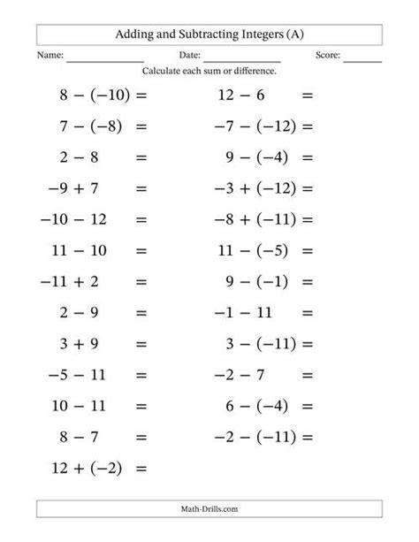 Image result for Creative Commons Adding Negative Integers