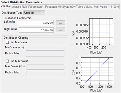 Image result for Random Variable Distribution